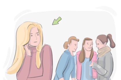 Aloof Meaning - What Does Aloof Mean?