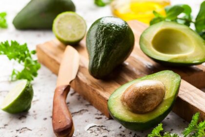 Avocado Nutrition