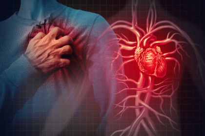 Cardiovascular Disease Risk Factors