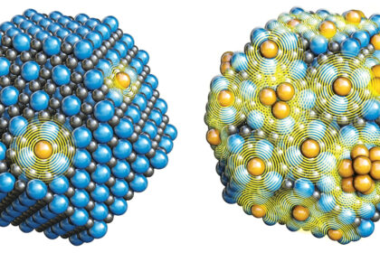 Catalysts and Their Properties