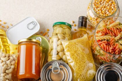 Trends in the Food Processing Sector in Pakistan