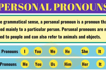 What Are Personal Pronouns?