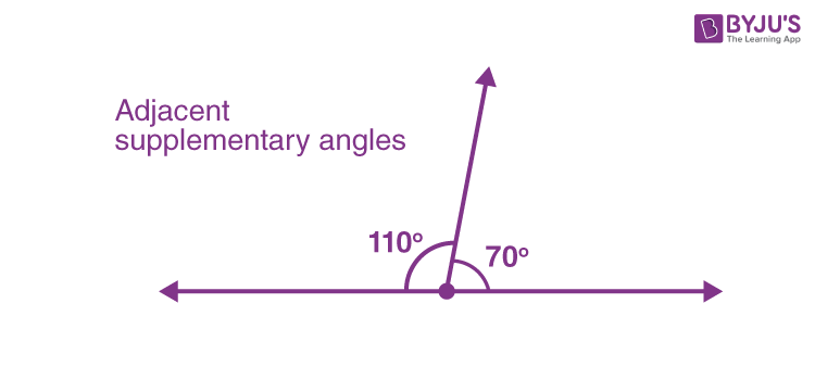 What Are Supplementary Angles