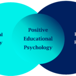 What Is Educational Psychology