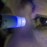 What Is Glaucoma