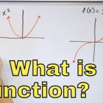 What Is a Function in Mathematics