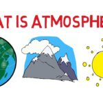 What is Atmosphere