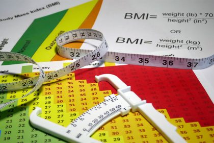 What is BMI
