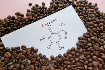 What is Caffeine