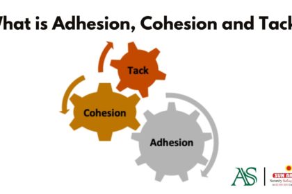 What is Cohesion
