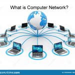 What is Computer Network