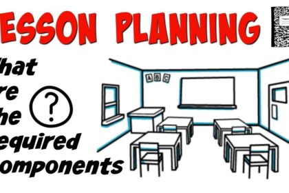 What is a Lesson Plan?