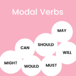 What is a Modal Verb