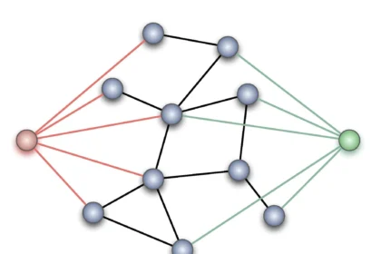 What is a Node?