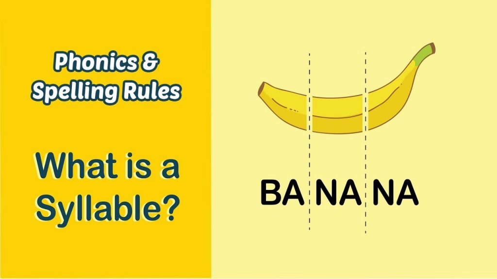What is a Syllable? FAQs