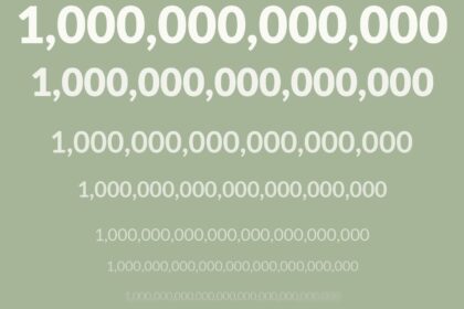What Comes After Trillion?