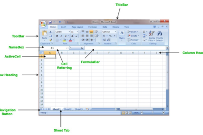 What is Spreadsheet?