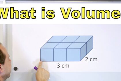What is Volume in Maths?