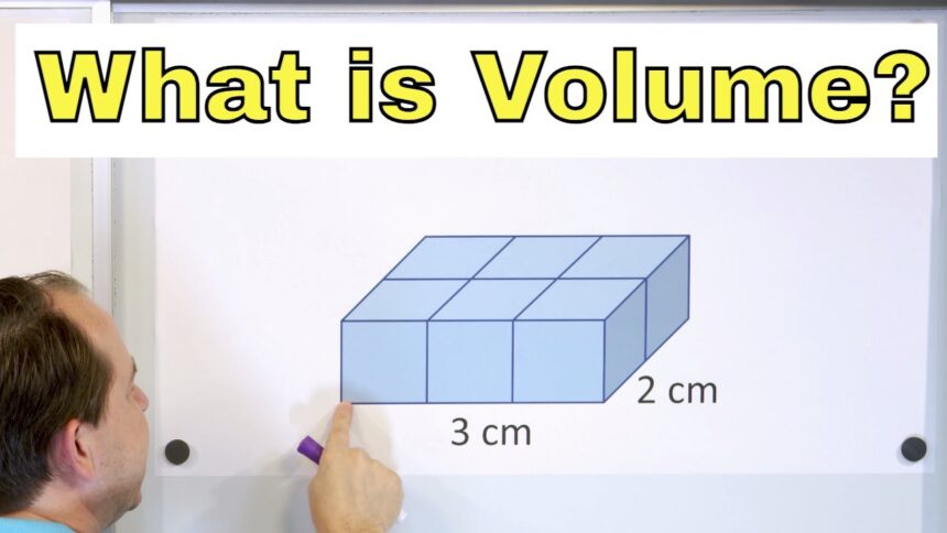 What is Volume in Maths?
