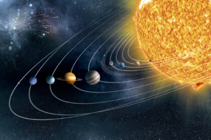 What is a Planet?