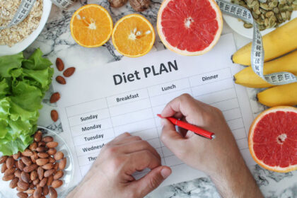 Best Diet Plans